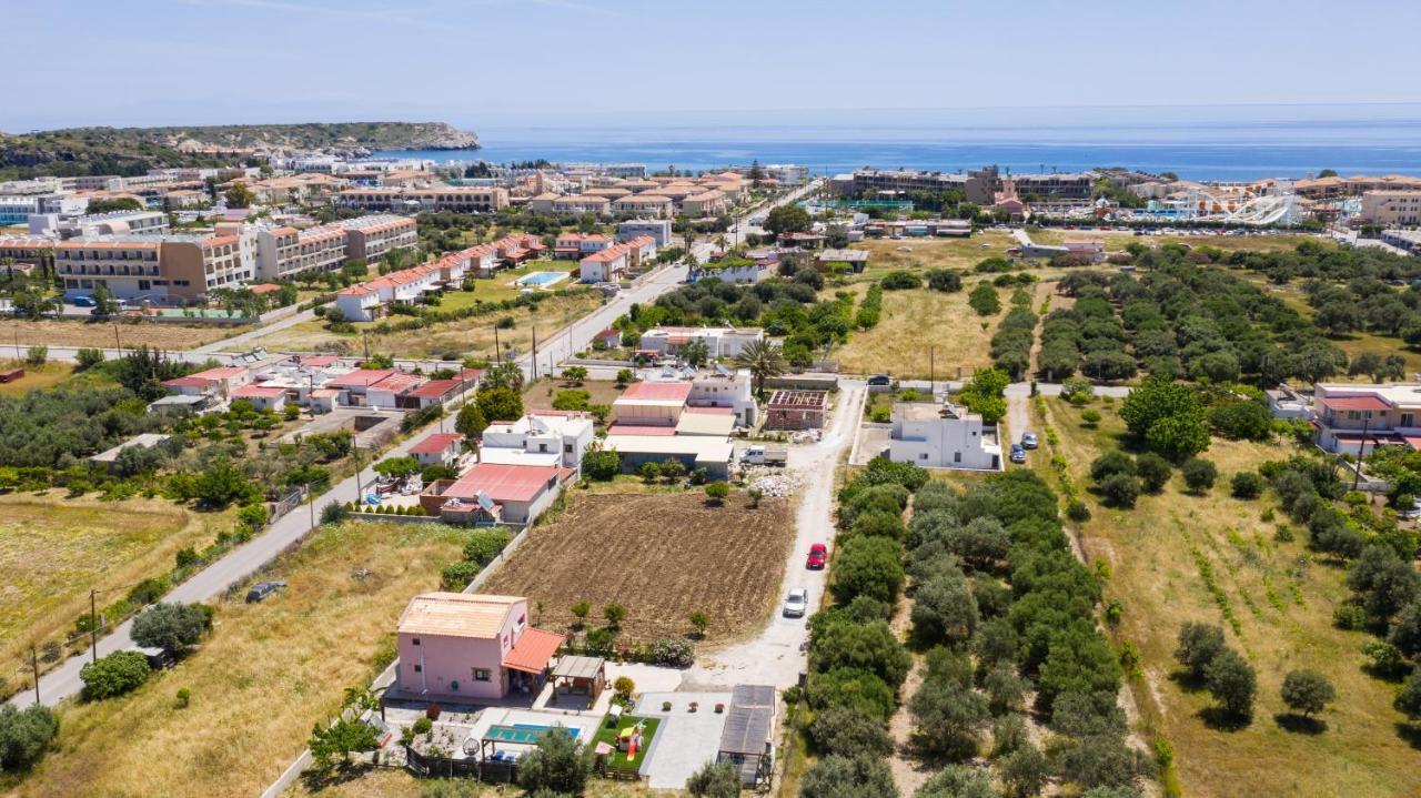 Stergios Kolymbia